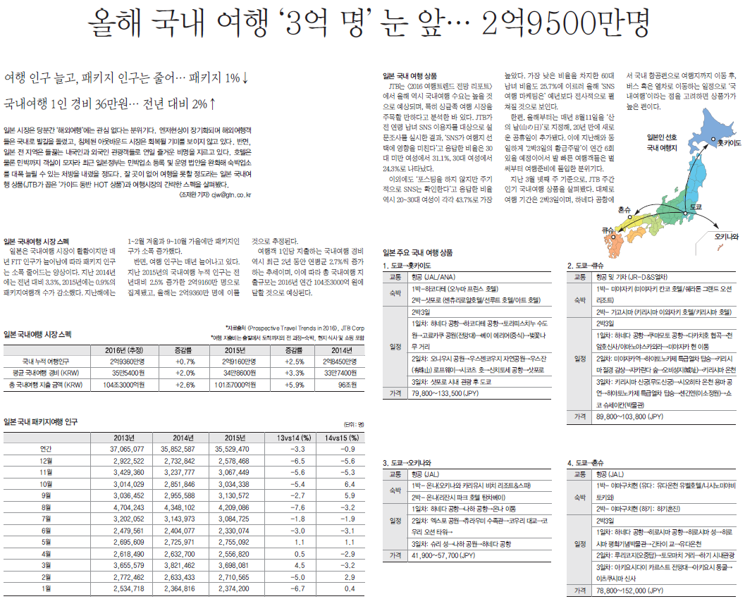 뉴스 사진